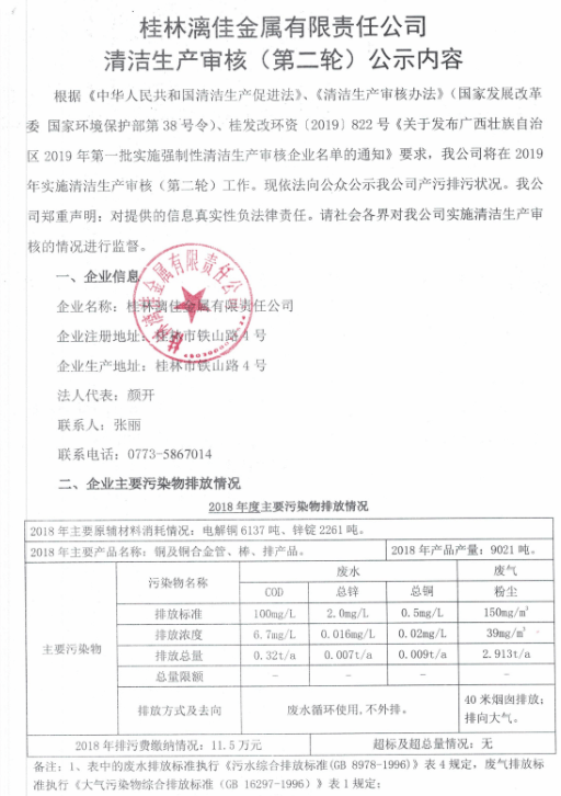 桂林漓佳金屬有限責任公司清潔生產審核（第二輪）公示內容