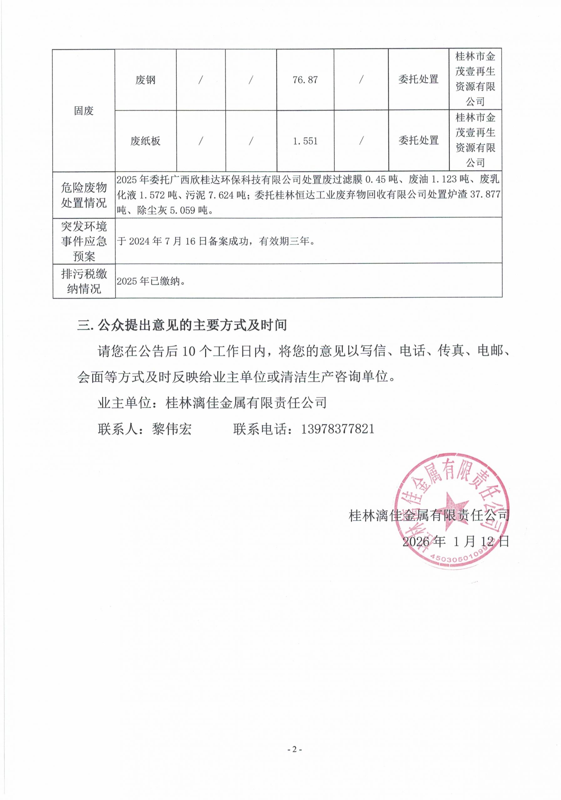 桂林漓佳金屬有限責(zé)任公司清潔生產(chǎn)審核排污情況公示